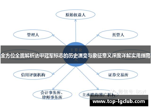 全方位全面解析法甲冠军标志的历史演变与象征意义深度详解实用指南