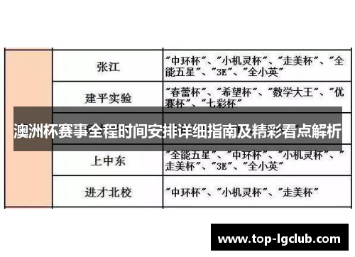 澳洲杯赛事全程时间安排详细指南及精彩看点解析