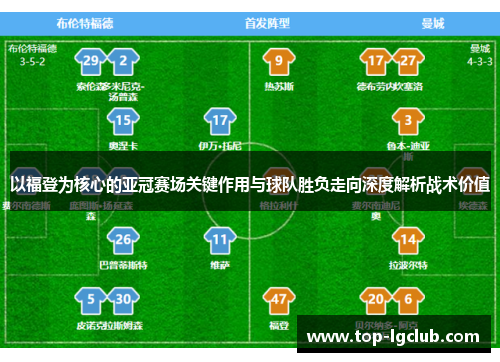 以福登为核心的亚冠赛场关键作用与球队胜负走向深度解析战术价值