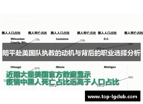 朗平赴美国队执教的动机与背后的职业选择分析