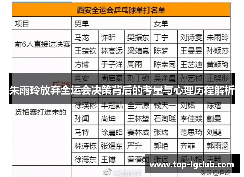 朱雨玲放弃全运会决策背后的考量与心理历程解析